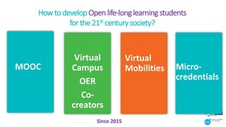 Virtual
Mobilities
HowtodevelopOpenlife-longlearningstudents
forthe21st centurysociety?
MOOC
Virtual
Campus
OER
Co-
creators
Micro-
credentials
Since 2015
 