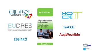 TraCCE
AugWearEdu
EBSI4RO
 