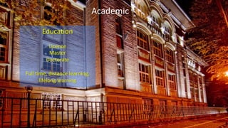 Education
Licence
Master
Doctorate
Full time, distance learning,
lifelong learning
Academic
 