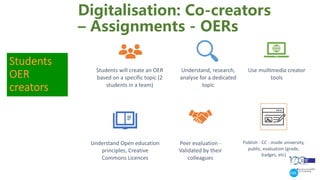 Students
OER
creators
Students will create an OER
based on a specific topic (2
students in a team)
Understand, research,
analyse for a dedicated
topic
Use mulHmedia creator
tools
Understand Open education
principles, Creative
Commons Licences
Peer evaluation -
Validated by their
colleagues
Publish - CC - inside university,
public, evaluation (grade,
badges, etc)
Digitalisation: Co-creators
– Assignments - OERs
 