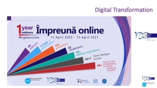 Digital Transformation
 