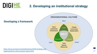52
2. Developing an institutional strategy
Developing a framework
https://eua.eu/resources/publications/1010:strategy-and-
organisational-culture-group-report.html
 