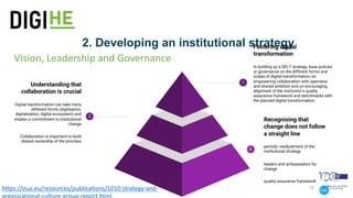 53
2. Developing an institutional strategy
Vision, Leadership and Governance
Fostering digital
transformation
In building up a DELT strategy, base policies
or governance on the different forms and
scales of digital transformation, on
empowering collaboration with openness
and shared ambition and on encouraging
alignment of the institution’s quality
assurance framework and benchmarks with
the planned digital transformation.
3
Understanding that
collaboration is crucial
Digital transformation can take many
different forms (digitisation,
digitalisation, digital ecosystem) and
implies a commitment to institutional
change
Collaboration is important to build
shared ownership of the priorities
2
Recognising that
change does not follow
a straight line
periodic readjustment of the
institutional strategy
leaders and ambassadors for
change
quality assurance framework
1
https://eua.eu/resources/publications/1010:strategy-and-
 