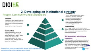 2. Developing an institutional strategy
People, Community and Stakeholders
1
Self-assessment & institutional
community
Undertake an audit or self-assessment of the current
situation in your institution to identify the gaps and
strategic priorities for development over the next five
years; involve educators, students and stakeholders
in the process and consider the impact on the
institutional community in the planning of
development measures.
3
Students
Flexibility, to switch between in-person
and online modes, personalisation and
opportunities, inclusion and equality of
access
student-led learning and co-creation
5
Communities
Digital communities of practice are
wielding the power of the collective,
gaining traction from a range of players:
from the early adopters to the
transformative leaders that are co-
creating the digital strategies within and
beyond their institutions.
2
Educators
Training opportunities, constant support,
validation of educators’ digital skills,
communities of practice, support of
innovative initiatives and explicit
dissemination of good practices,
impactful professional development
culture, building a community
4
Stakeholders
active engagement, participation of external and
internal stakeholders needs to be built into the culture
of the institution, co-design strategies following
collaborative processes
https://eua.eu/resources/publications/1010:strategy-and-
organisational-culture-group-report.html
 