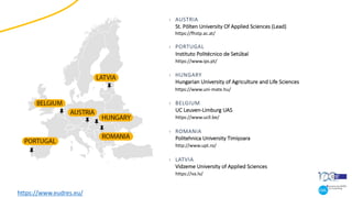 › AUSTRIA
St. Pölten University Of Applied Sciences (Lead)
https://fhstp.ac.at/
› PORTUGAL
Instituto Politécnico de Setúbal
https://www.ips.pt/
› HUNGARY
Hungarian University of Agriculture and Life Sciences
https://www.uni-mate.hu/
› BELGIUM
UC Leuven-Limburg UAS
https://www.ucll.be/
› ROMANIA
Politehnica University Timișoara
http://www.upt.ro/
› LATVIA
Vidzeme University of Applied Sciences
https://va.lv/
https://www.eudres.eu/
 