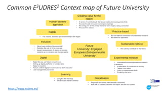 Common E3UDRES2 Context map of Future University
https://www.eudres.eu/
 