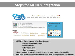 Steps	
  for	
  MOOCs	
  Integra(on	
  
•  1.MOOCs	
  discovery	
  and	
  selec(on	
  -­‐	
  #mooc:	
  
• openeduca(oneuro...