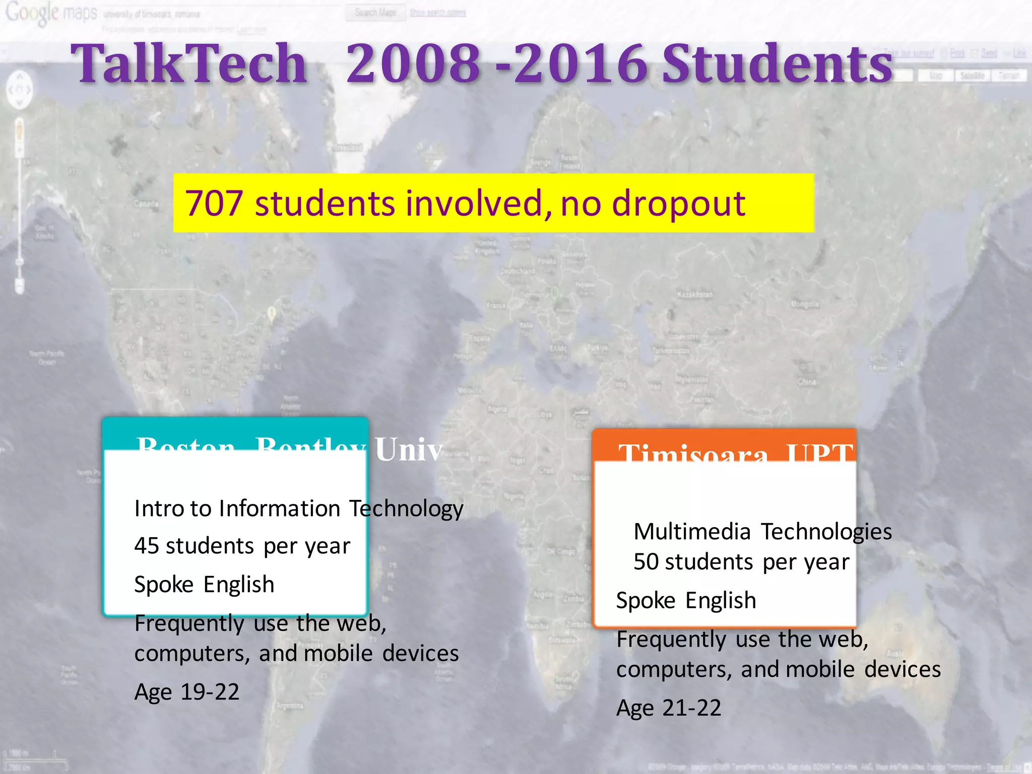 TalkTech 2008	-2016	Students
707	students	involved,	no	dropout
Boston, Bentley Univ
Intro to	Information	Technology
45	students per	year
Spoke	English
Frequently	use	the	web,	
computers,	and	mobile	devices
Age	19-22
Timisoara, UPT
Multimedia Technologies	
50	students	per	year
Spoke	English
Frequently	use	the	web,	
computers,	and	mobile	devices	
Age	21-22
 