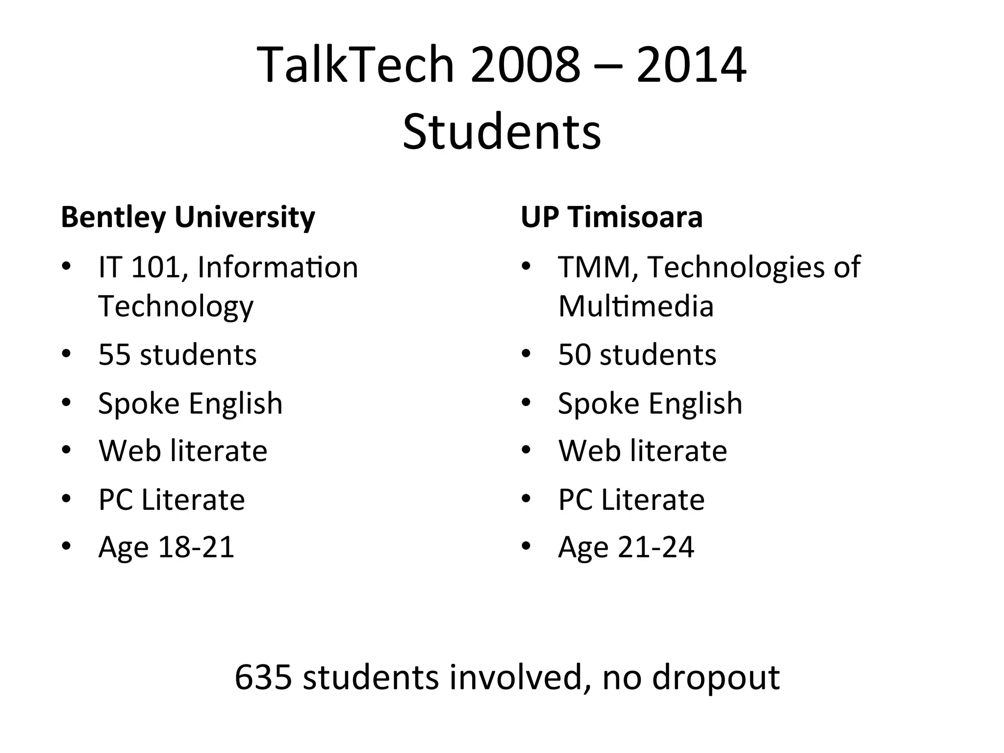 TalkTech	
  2008	
  –	
  2014	
  	
  
Students	
  
Bentley	
  University 	
   	
  	
  
•  IT	
  101,	
  Informa*on	
  
Technology	
  
•  55	
  students	
  
•  Spoke	
  English	
  
•  Web	
  literate	
  
•  PC	
  Literate 	
  	
  
•  Age	
  18-­‐21	
  
UP	
  Timisoara	
  
•  TMM,	
  Technologies	
  of	
  
Mul*media	
  
•  50	
  students	
  
•  Spoke	
  English	
  
•  Web	
  literate	
  
•  PC	
  Literate	
  
•  Age	
  21-­‐24	
  
635	
  students	
  involved,	
  no	
  dropout	
  
 