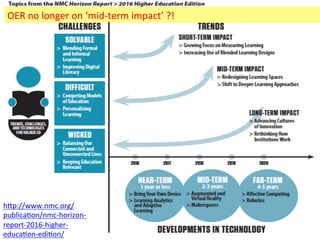 OER	no	longer	on	‘mid-term	impact’	?!	
h"p://www.nmc.org/
publicaPon/nmc-horizon-
report-2016-higher-
educaPon-ediPon/		
 