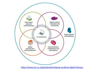 h"ps://www.jisc.ac.uk/guides/developing-students-digital-literacy		
 
