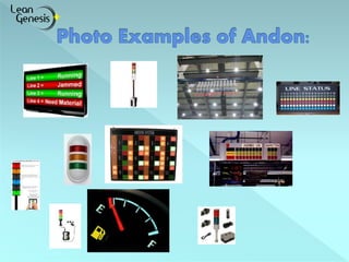 Andon presentation