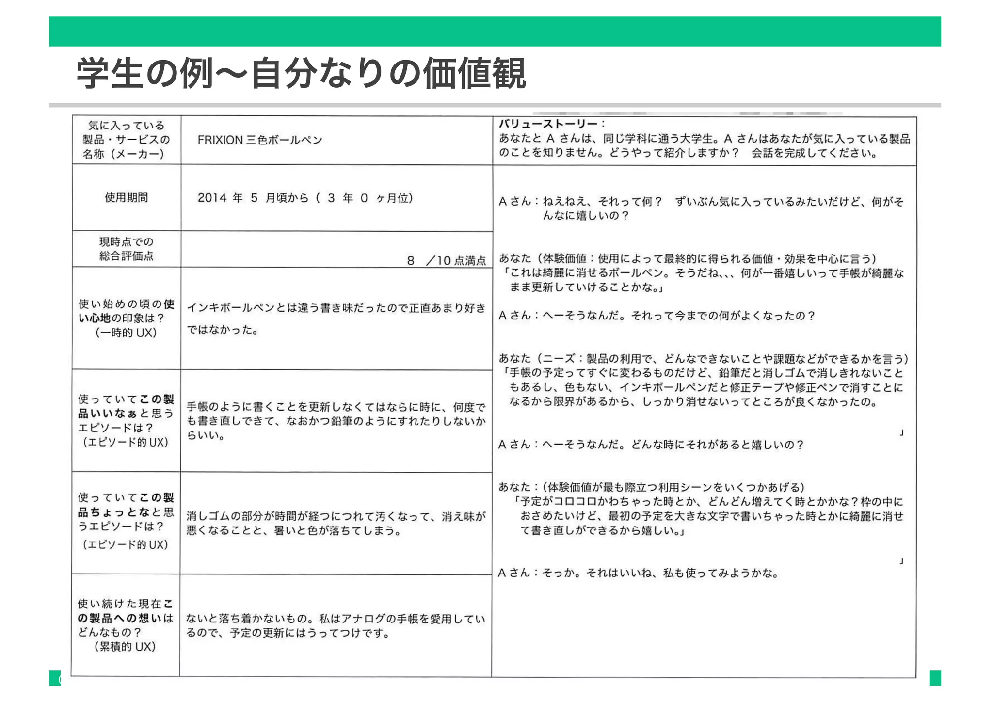 Copyright © Masaya Ando
学生の例～自分なりの価値観
 