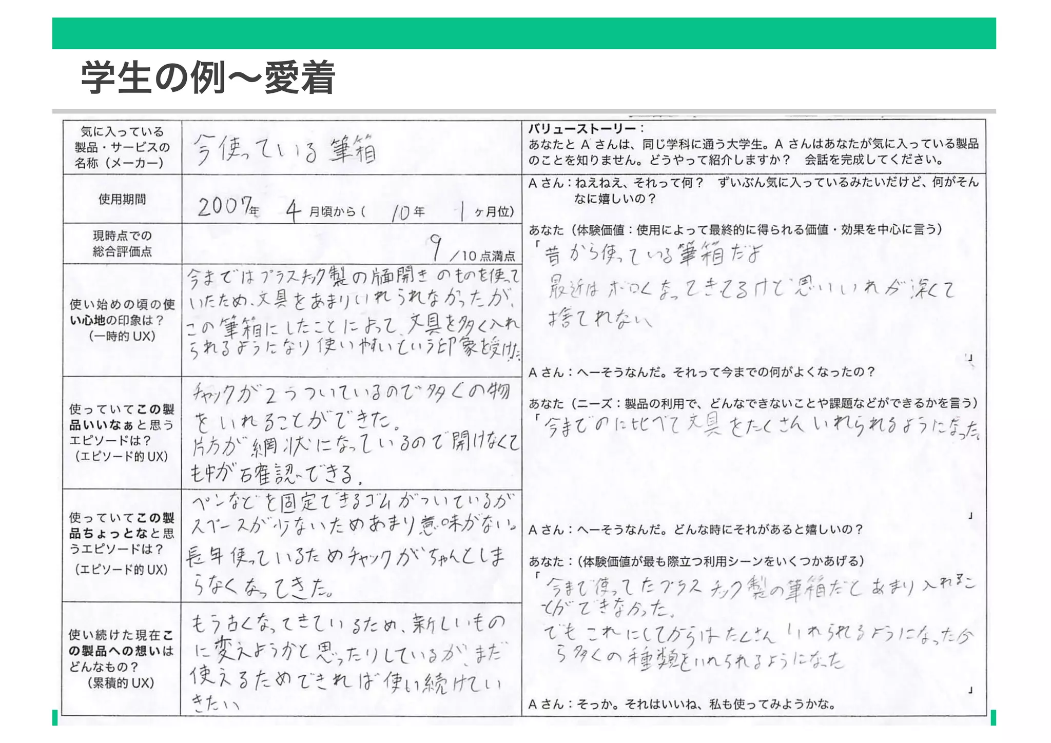 Copyright © Masaya Ando
学生の例～愛着
 