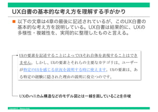 Copyright © Masaya Ando
UX白書の基本的な考え方を理解する手がかり
以下の文章は4章の最後に記述されているが、このUX白書の
基本的な考え方を説明している。UX白書は結果的に、UXの
多様性・複雑性を、実用的に整理したものと言える。
UX
 