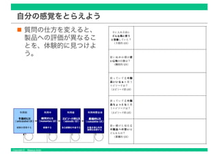 Copyright © Masaya Ando
自分の感覚をとらえよう
質問の仕方を変えると、
製品への評価が異なるこ
とを、体験的に見つけよ
う。
 