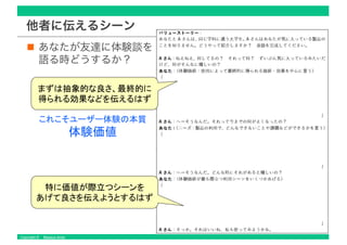 Copyright © Masaya Ando
他者に伝えるシーン
あなたが友達に体験談を
語る時どうするか？
 