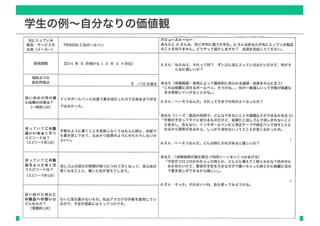 Copyright © Masaya Ando
学生の例～自分なりの価値観
 