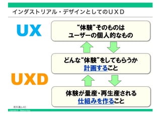 Copyright © Masaya Ando
インダストリアル・デザインとしてのＵＸＤ
教科書p.40
 