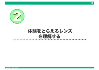 Copyright © Masaya Ando
体験をとらえるレンズ
を理解する
 