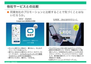 Copyright © Masaya Ando
他社サービスとの比較
同業他社のプロモーションと比較することで気づくことはな
いだろうか。
MOV （DeNA）
※Japan taxiと経営統合を発表
ホントに乗りたい時ほど、乗れない。そんなタ
クシーライフを変えよう。
乗りたいあなたと乗せたいタクシーをテクノロ
ジーでつなぐ、リアルタイムマッチングで最寄
りのタクシーがすぐにお出迎え。
乗りたいときに、確かに、つかまる。
S.RIDE （みんなのタクシー）
ワンアクションですぐ呼べるタクシーアプリ。
東京の日常は忙しい。だから、移動はもっと簡
単にしたい。S.RIDEはそんな忙しい人のための
タクシーアプリ。ワンスライドでタクシーを呼
んで、東京最大級のネットワークから1番近くの
車両をすぐ配車。
決済もキャッシュレスでスピーディに。
 