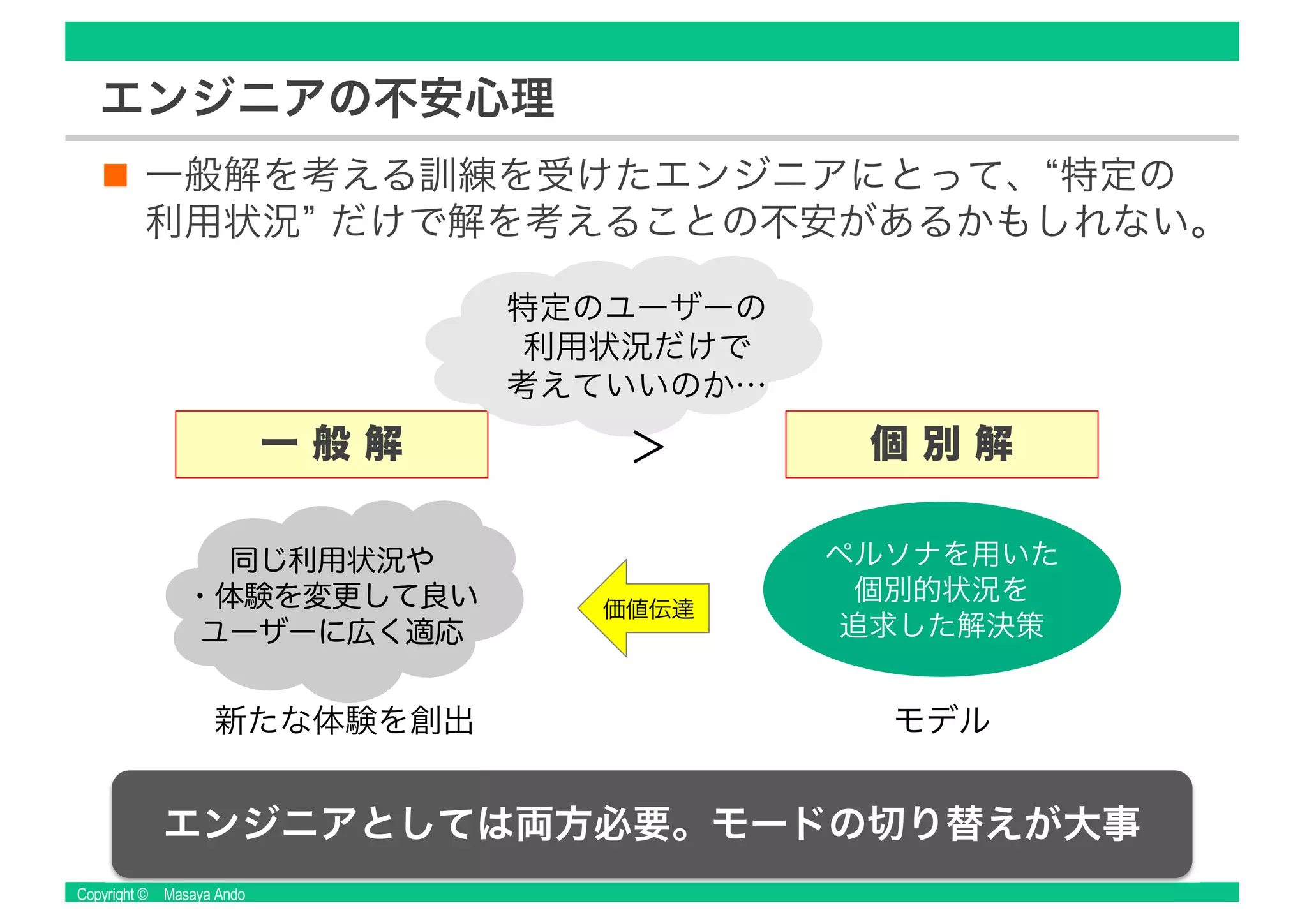 Copyright © Masaya Ando
エンジニアの不安心理
一般解を考える訓練を受けたエンジニアにとって、“特定の
利用状況” だけで解を考えることの不安があるかもしれない。
一 般 解 個 別 解
特定のユーザーの
利用状況だけで
考えていいのか…
＞
価値伝達
ペルソナを用いた
個別的状況を
追求した解決策
モデル
同じ利用状況や
・体験を変更して良い
ユーザーに広く適応
新たな体験を創出
エンジニアとしては両方必要。モードの切り替えが大事
 
