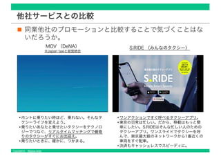 Copyright © Masaya Ando
他社サービスとの比較
同業他社のプロモーションと比較することで気づくことはな
いだろうか。
MOV （DeNA）
※Japan taxiと経営統合
ホントに乗りたい時ほど、乗れない。そんなタ
クシーライフを変えよう。
乗りたいあなたと乗せたいタクシーをテクノロ
ジーでつなぐ、リアルタイムマッチングで最寄
りのタクシーがすぐにお出迎え。
乗りたいときに、確かに、つかまる。
S.RIDE （みんなのタクシー）
ワンアクションですぐ呼べるタクシーアプリ。
東京の日常は忙しい。だから、移動はもっと簡
単にしたい。S.RIDEはそんな忙しい人のための
タクシーアプリ。ワンスライドでタクシーを呼
んで、東京最大級のネットワークから1番近くの
車両をすぐ配車。
決済もキャッシュレスでスピーディに。
 