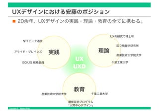 Copyright © Masaya Ando
UXデザインにおける安藤のポジション
20余年、UXデザインの実践・理論・教育の全てに携わる。
実践 理論
教育
NTTデータ通信
アライド・ブレインズ
UXの研究で博士号
国立情報学研究所
産業技術大学院大学
千葉工業大学
UX
UXD
千葉工業大学
履修証明プログラム
「人間中心デザイン」
産業技術大学院大学
ISO/JIS 規格委員
 