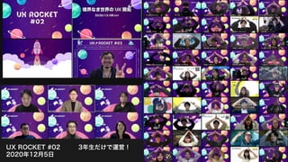 3
Copyright ? Masaya Ando
Copyright ? Masaya Ando
UX ROCKET #02 3\ӣ
2020125
 
