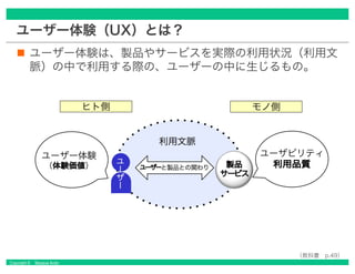 Copyright © Masaya Ando
ユーザー体験（UX）とは？
ユーザー体験は、製品やサービスを実際の利用状況（利用文
脈）の中で利用する際の、ユーザーの中に生じるもの。
利用文脈
ユーザー体験
（体験価価値値） ユーザーと製品との関わり
ユ
ー
ザ
ー
ユーザビリティ
利用品質製品
ササービスス
（教科書 p.49）
モノ側ヒト側
 