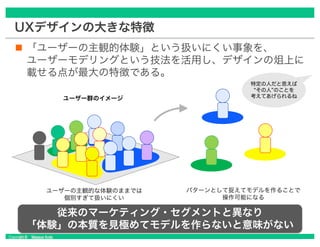 Copyright © Masaya Ando
UXデザインの大きな特徴
「ユーザーの主観的体験」という扱いにくい事象を、
ユーザーモデリングという技法を活用し、デザインの俎上に
載せる点が最大の特徴である。
ユーザー群のイメージ
ユーザーの主観的な体験のままでは
個別すぎて扱いにくい
パターンとして捉えてモデルを作ることで
操作可能になる
従来のマーケティング・セグメントと異なり
「体験」の本質を見極めてモデルを作らないと意味がない
特定の人だと思えば
“その人”のことを
考えてあげられるね
 