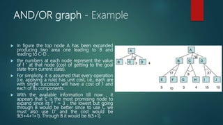 And or graph | PPTX image.