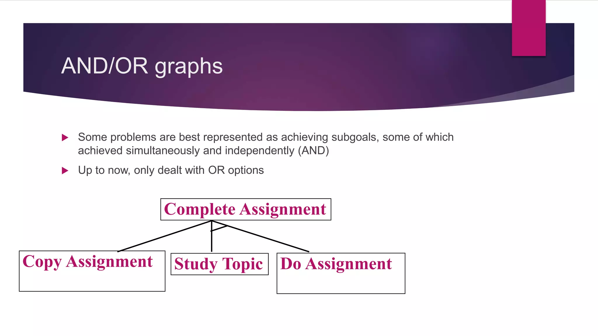 AND/OR graphs
 Some problems are best represented as achieving subgoals, some of which
achieved simultaneously and independently (AND)
 Up to now, only dealt with OR options
Complete Assignment
Copy Assignment Study Topic Do Assignment
 