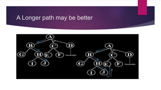 A Longer path may be better
 