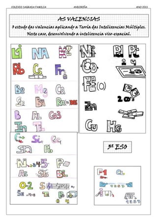 COLEXIO SAGRADA FAMILIA ANDORIÑA ANO 2013
AS VALENCIAS
O estudo das valencias aplicando a Teoría das Intelixencias Múltiples.
Neste caso, desenvolvendo a intelixencia viso-espacial.
3º ESO
 