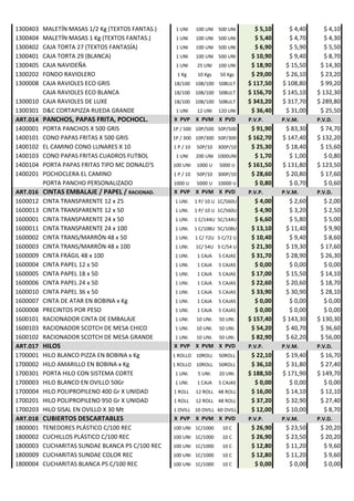 Andorpel lista de precios noviembre 2015