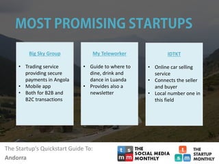 The Startup‘s Quickstart Guide To:
Andorra
Big Sky Group
• Trading service
providing secure
payments in Angola
• Mobile app
• Both for B2B and
B2C transactions
My Teleworker
• Guide to where to
dine, drink and
dance in Luanda
• Provides also a
newsletter
IDTKT
• Online car selling
service
• Connects the seller
and buyer
• Local number one in
this field
 