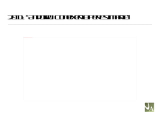 2011: “Andorra. Coneixer-la per estimar-la” 