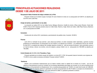 Comunicación
Recuperación Medio Ambiental del antiguo vertedero de La Peña
Proyecto iniciado por el anterior equipo municipal. El nuevo Gobierno lo licita con un presupuesto de 43.661 €, se adjudica por
33.018 € como coste final.
 
Arreglo de baches y pavimentación en las calles
La actuación se realiza 2012 en las Calles Aurora, Belagua, Barranco, Castillo de Javier y Plaza Jesús Olivares. Coste total:
9.500 €. Para el 2012 tenemos previsto actuar en Calle Aralar, Ramón y Cajal, Sierra de Codes, Calle Plaza Nueva y Barranco
con un presupuesto de 6.000€
 
Cementerio
Construcción de nichos 2012, columbarios y pavimentación de pasillos rotos. Inversión: 30.000 €.
 
Piscinas.
Junio 2012 un almacén de las piscinas para ubicar las bombas, en estos momentos están soterradas y generan muchos
problemas de mantenimiento. El presupuesto era de 43.000 € y se adjudica por 30.000 € , y la certificación final es de 19.441€.
En Abril 2012 se adjudica las mejoras del complejo deportivo constan en: subir las bomba al almacén, cierre perimetral, poner a
un nivel la terraza, colocar una sombra, zona de césped y parque infantil, con un presupuesto de 188.000€ se adjudica por
185.000€.
 
Control tributario de I.C.I.O.S, I.A.E, Plusvalías y Tasas.
Proyecto aprobado por el anterior equipo de Gobierno se inicia 2011- 2102. Ha supuesto hasta el momento unos ingresos de
110.000 €, de los cuales la empresa contratada (Tracasa) cobrará 15.000 €.
 Residencia
Debido a las muchísimas reclamaciones que se habían recibido sobre la calidad de la comida en el centro, que era de
catering, el Ayuntamiento se pone en contacto con la empresa adjudicataria para llegar aun acuerdo, en el cual la empresa ponía
el personal y el Ayuntamiento la infraestructura. Con un partida presupuestaria de 10.000 €, el coste final ha sido de 4.086,22€.
Del 2007 al 2011 la empresa gestora ha generado una deuda al Ayuntamiento de 96.777,82€ en concepto de arrendamiento e
Instalación, actualmente esta pagando, una cuota mensual de 3.869,13, quedando pendiente lo anterior.
PRINCIPALES ACTUACIONES REALIZADAS
DESDE 1 DE JULIO DE 2011
4
 