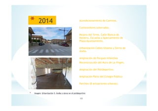 19
*
* 2014 Acondicionamiento de Caminos.
Contenedores soterrados.
Mejora del firme, Calle Blanca de
Navarra, Escuelas y Aparcamiento de
Plaza Ayuntamiento.
Urbanización Calles Ulzama y Sierra de
Andia.
Ampliación de Parques Infantiles
Reconstrucción del Muro de La Virgen.
Ampliación del Polideportivo.
Ampliación Patio del Colegio Publico
Parcheo (8 actuaciones urbanas).
 