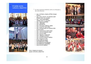 * En estos momentos Andosilla cuenta con 28 grupos y
dos Junta Rectoras
30
• Asoc. de Padres y Madres APYMA (Colegio
Publico)
• Asoc. Socio-cultural de Andosilla AJAN
(Edades entre 12 y 16 años)
• Asoc. Juvenil MOTARRON
(Edades entre 17 y 30 años)
• Asoc. Mujeres ACUDEMA
• Asoc. JUBILADOS
• Asoc. BELENISTAS,
• Asoc. Parroquial MARCHA JOVEN
• Asoc. Grupo de Teatro RESA
• Asoc. Discapacitados de Andosilla ADIA
(Club de Ocio)
• Asoc. Comerciantes SANTA CRUZ
• Asoc. Coral de Andosilla COAN
• Asoc. Auroros GADA
• Asco. Gigantes y Cabezudos
• Asoc. Cabalgata de Reyes
• Asoc. Escuela de Música ANDOLA
• Asoc. Escuela de Jotas
• Grupo CORO parroquial
• Club RIVER EGA FUTBOL
• Club RIVER EGA BALONMANO
• Club RIVER EGA CAZADORES
• Club CICLISTA ANDOLA
Fotos: Imágenes de algunos
grupos culturales y deportivos
* El tejido social,
cultural y deportivo
 