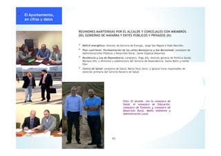 * El Ayuntamiento,
en cifras y datos
REUNIONES MANTENIDAS POR EL ALCALDE Y CONCEJALES CON MIEMBROS
DEL GOBIERNO DE NAVARRA Y ENTES PÚBLICOS Y PRIVADOS (II):
* Déficit energético: director de Servicio de Energía, Jorge San Miguel e Iñaki Morcillo.
* Plan cuatrienal. Pavimentación de las calles Montejurra y San Bartolomé: consejero de
Administraciones Publicas y Desarrollo Rural, Javier Esparza Abaurrea.
* Residencia y Ley de Dependencia: consejero, Íñigo Alli, director general de Política Social,
Mariano Oto, y directora y subdirectora del Servicio de Dependencia, Gema Botín y Irache
Ojer
* Centro de Salud: consejera de Salud, Marta Vera Janin, y Ignacio Yurss responsable de
atención primaria del Servicio Navarro de Salud.
* El Ayuntamiento,
en cifras y datos
Foto: El alcalde, con la consejera de
Salud, el consejero de Educación,
consejero de Fomento y consejero de
Desarrollo Rural, Medio Ambiente y
Administración Local.
45
 