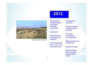 Recuperación
medioambiental
del antiguo
vertedero
de La Peña
Cementerio
Señalización en
las entradas de
Andosilla
Control tributario
de I.C.I.O.S, I.A.E,
Plusvalías y Tasa
Polideportivo
y piscinas
Arreglo de baches
y pavimentación
de calles
Cocina de
la residencia
“San Sebastián”
Mejoras entorno de
“Santa Cruz”
Depósito de agua
Mejora del firme
entre las Calles
Roncesvalles y
Sotillo
Antiguo vertedero de La Peña
6
 