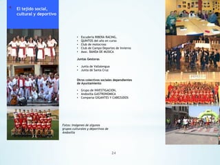 *

El tejido social,
cultural y deportivo

•
•
•
•
•

Escudería RIBERA RACING,
QUINTOS del año en curso
Club de motocross
Club de Campo Deportes de Invierno
Asoc. BANDA DE MUSICA

Juntas Gestoras
•
•

Junta de Vallalengua
Junta de Santa Cruz

Otros colectivos sociales dependientes
de Ayuntamiento
•
•
•

Grupo de INVESTIGACION,
Andosilla GASTRONOMICA
Comparsa GIGANTES Y CABEZUDOS

Fotos: Imágenes de algunos
grupos culturales y deportivos de
Andosilla

24

 