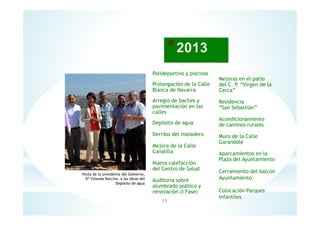 Polideportivo y piscinas
Prolongación de la Calle
Blanca de Navarra
Arreglo de baches y
pavimentación en las
calles
Depósito de agua
Derribo del matadero
Mejora de la Calle
Canalilla
Nueva calefacción
del Centro de Salud
Auditoria sobre
alumbrado público y
renovación (I Fase)
Mejoras en el patio
del C. P. “Virgen de la
Cerca”
Residencia
“San Sebastián”
Acondicionamiento
de caminos rurales
Muro de la Calle
Garandole
Aparcamientos en la
Plaza del Ayuntamiento
Cerramiento del balcón
Ayuntamiento
Colocación Parques
Infantiles
11
Visita de la presidenta del Gobierno,
Dª Yolanda Barcina, a las obras del
Depósito de agua
 