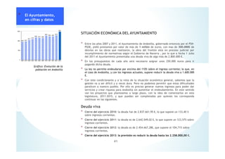 Gráfico: Evolución de la
población en Andosilla
SITUACIÓN ECONÓMICA DEL AYUNTAMIENTO
* Entre los años 2007 y 2011, el Ayuntamiento de Andosilla, gobernado entonces por el PSN-
PSOE, pidió prestamos por valor de más de 1 millón de euros, con mas de 300.000€ de
desvíos en las obras que realizaron, la obra del frontón esta en proceso judicial por
incumplimiento de normativas según el Gobierno de Navarra , por lo que a fecha 1 Julio
del 2011 el Ayuntamiento presentaba una deuda viva de algo más de 2.800.000 €.
* En los presupuestos de cada año será necesario asignar unos 250.000 euros para ir
pagando dicha deuda.
* La ley no permite endeudarse por encima del 110% sobre el ingreso corriente; lo que, en
el caso de Andosilla, y con los ingresos actuales, supone reducir la deuda viva a 1.600.000
€.
* Con este condicionante y a la vista de la situación económica general, sabemos que la
gestión va a ser difícil y a veces dura. Pero no podemos permitir que estas dificultades
paralicen a nuestro pueblo. Por ello es preciso generar nuevos ingresos para poder dar
servicios y crear riqueza para Andosilla sin aumentar el endeudamiento. En este sentido
van los proyectos que planteamos a largo plazo, con la idea de comenzarlos en esta
legislatura, 2011-2015, y que puedan ser completados por quienes les corresponda
continuar en las siguientes.
Deuda viva
* Cierre del ejercicio 2010: la deuda fue de 2.837.661,95 €, lo que supone un 133,40 %
sobre ingresos corrientes.
* Cierre del ejercicio 2011: la deuda es de 2.642.049,02 €, lo que supone un 123,57% sobre
ingresos corrientes.
* Cierre del ejercicio 2012: la deuda es de 2.454.667,28€, que supone el 104,71% sobre
ingresos corrientes.
* Cierre del ejercicio 2013: la previsión es reducir la deuda hasta los 2.258.000,00 €.
41
* El Ayuntamiento,
en cifras y datos
 