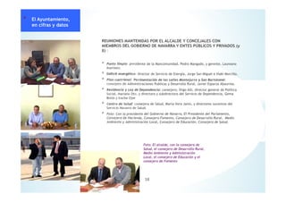 * El Ayuntamiento,
en cifras y datos
REUNIONES MANTENIDAS POR EL ALCALDE Y CONCEJALES CON
MIEMBROS DEL GOBIERNO DE NAVARRA Y ENTES PÚBLICOS Y PRIVADOS (y
II) :
* Punto limpio: presidente de la Mancomunidad, Pedro Mangado, y gerente, Laureano
Martínez.
* Déficit energético: director de Servicio de Energía, Jorge San Miguel e Iñaki Morcillo.
* Plan cuatrienal. Pavimentación de las calles Montejurra y San Bartolomé:
consejero de Administraciones Publicas y Desarrollo Rural, Javier Esparza Abaurrea.
* Residencia y Ley de Dependencia: consejero, Íñigo Alli, director general de Política
Social, Mariano Oto, y directora y subdirectora del Servicio de Dependencia, Gema
Botín y Irache Ojer
* Centro de Salud: consejera de Salud, Marta Vera Janin, y directores sucesivos del
Servicio Navarro de Salud.
* Foto: Con la presidenta del Gobierno de Navarra, El Presidente del Parlamento,
Consejera de Hacienda, Consejero Fomento, Consejero de Desarrollo Rural, Medio
Ambiente y Administración Local, Consejero de Educación, Consejera de Salud.
* El Ayuntamiento,
en cifras y datos
Foto: El alcalde, con la consejera de
Salud, el consejero de Desarrollo Rural,
Medio Ambiente y Administración
Local, el consejero de Educación y el
consejero de Fomento
38
 