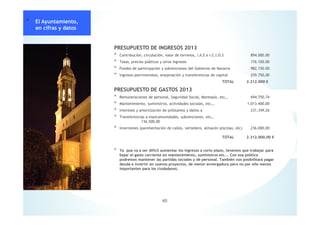 PRESUPUESTO DE INGRESOS 2013
* Contribución, circulación, valor de terrenos, I.A.E e I.C.I.O.S 894.000.00
* Tasas, precios públicos y otros ingresos 176.100.00
* Fondos de participación y subvenciones del Gobierno de Navarra 982.150.00
* Ingresos patrimoniales, enajenación y transferencias de capital 259.750,00
TOTAL 2.312.000 €
PRESUPUESTO DE GASTOS 2013
* Remuneraciones de personal, Seguridad Social, Montepío, etc… 694.750,74
* Mantenimiento, suministros, actividades sociales, etc…. 1.013.400,00
* Intereses y amortización de préstamos y daños a 231.349,26
* Transferencias a mancomunidades, subvenciones, etc…
136.500,00
* Inversiones (pavimentación de calles, vertedero, almacén piscinas, etc) 236.000,00
TOTAL 2.312.000,00 €
* Ya que va a ser difícil aumentar los ingresos a corto plazo, tenemos que trabajar para
bajar el gasto corriente en mantenimiento, suministros etc…. Con esa política
podremos mantener las partidas sociales y de personal. También nos posibilitará pagar
deuda e invertir en nuevos proyectos, de menor envergadura pero no por ello menos
importantes para los ciudadanos.
* El Ayuntamiento,
en cifras y datos
40
 