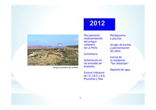 Recuperación
medioambiental
del antiguo
vertedero
de La Peña
Cementerio
Señalización en
las entradas de
Andosilla
Control tributario
de I.C.I.O.S, I.A.E,
Plusvalías y Tasa
Polideportivo
y piscinas
Arreglo de baches
y pavimentación
de calles
Cocina de
la residencia
“San Sebastián”
Depósito de agua
Antiguo vertedero de La Peña
6
 