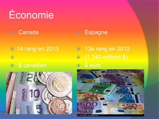 Économie
 Canada
 14 rang en 2013

 $ canadien
 Espagne
 13e rang en 2012
 (1 340 milliard $)
 $ euro
 